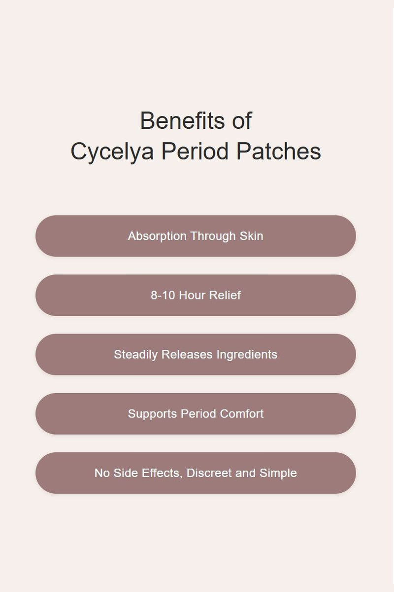 Cycle Patches